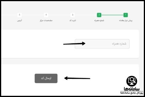 لیست مراکز درمانی سامانه جافام بانک ملی ایران